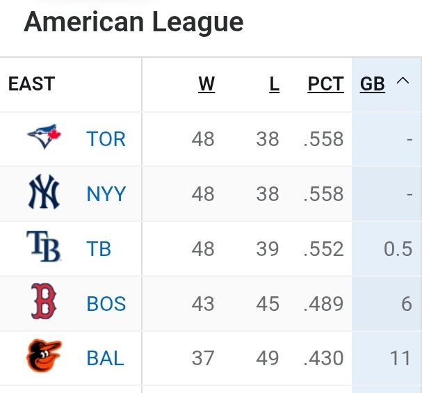 Pretty.... pretty good