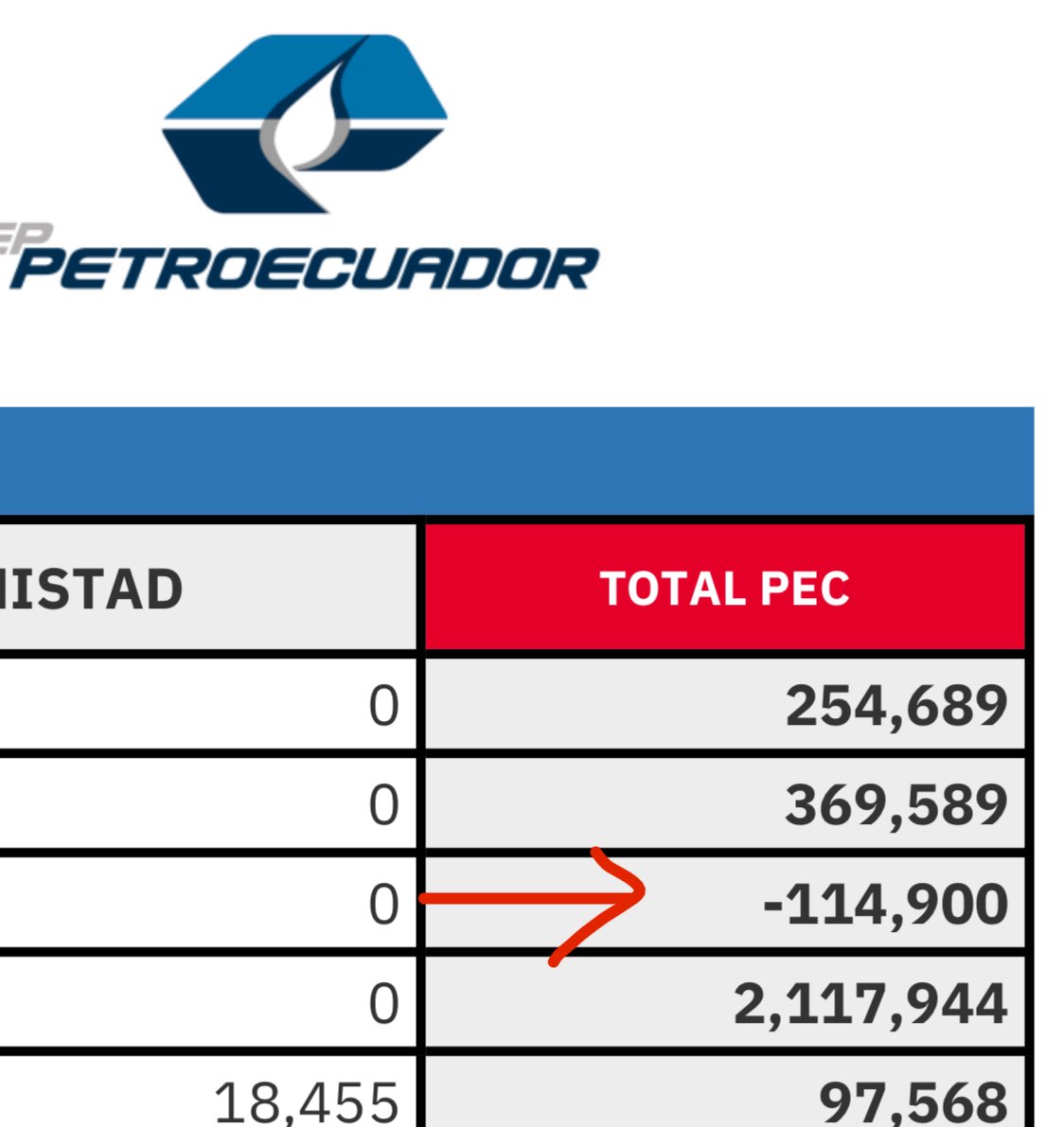 Nelson Baldeon R. 📶 tweet media