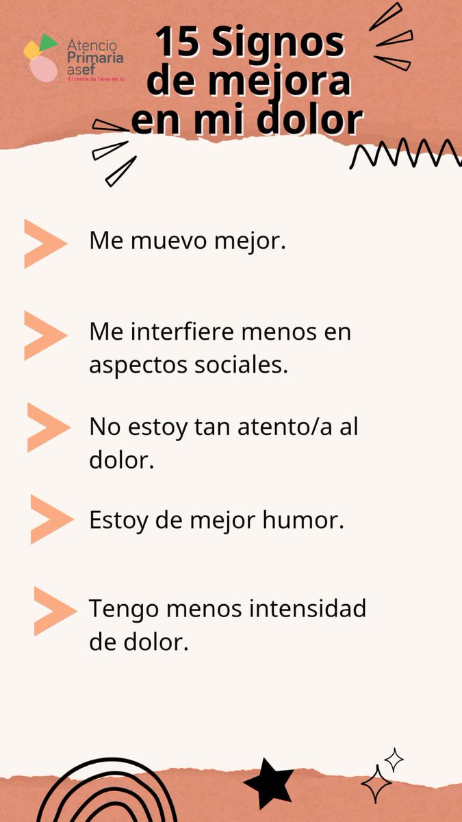 primariaasef's tweet image. 15 SIGNOS DE MEJORA EN MI DOLOR
No te centres en el dolor! es la clave💪
💊 No siempre es la solución.
🤸🏻♀️ Muévete para sentirte mejor.
@salutgoib
@ibsalut
@asef_ibsalut
#primariaasef
#fisiosprimaria
#másalládeldolor