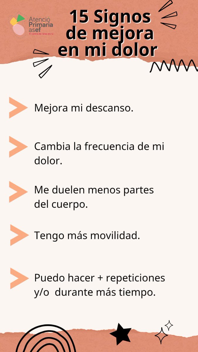 primariaasef's tweet image. 15 SIGNOS DE MEJORA EN MI DOLOR
No te centres en el dolor! es la clave💪
💊 No siempre es la solución.
🤸🏻♀️ Muévete para sentirte mejor.
@salutgoib
@ibsalut
@asef_ibsalut
#primariaasef
#fisiosprimaria
#másalládeldolor