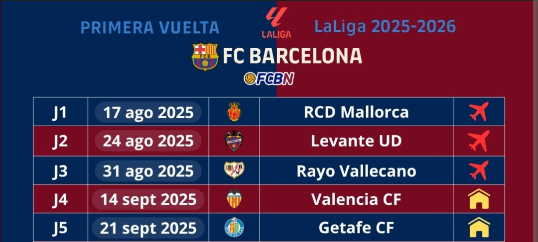 PabloEspinosaRZ's tweet photo. @Xavi_pla881 @Pitagorismo @realmadrid Cuántos partidos pidió el Barcelona jugar fuera para terminar el camp Nou? A mira todo agosto! Cómo les encanta mamar chueco! https://t.co/2Fm4DbdOzq