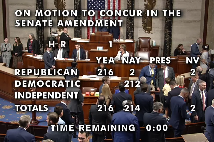 USA_Polling's tweet photo. And the unpopular Big Beautiful Bill legislation passes https://t.co/usLP2o0XiW