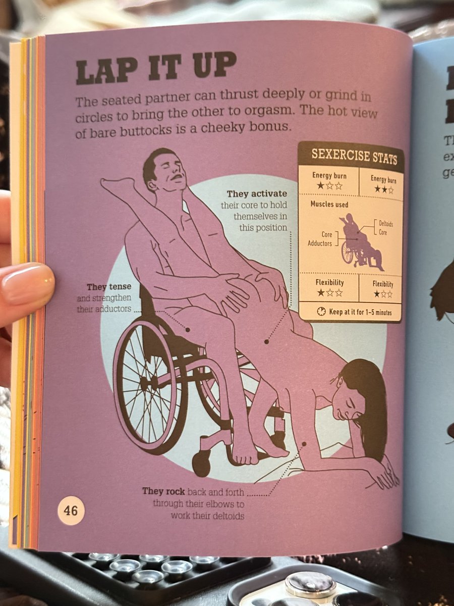 дуже інклюзивну камасутру знайшла