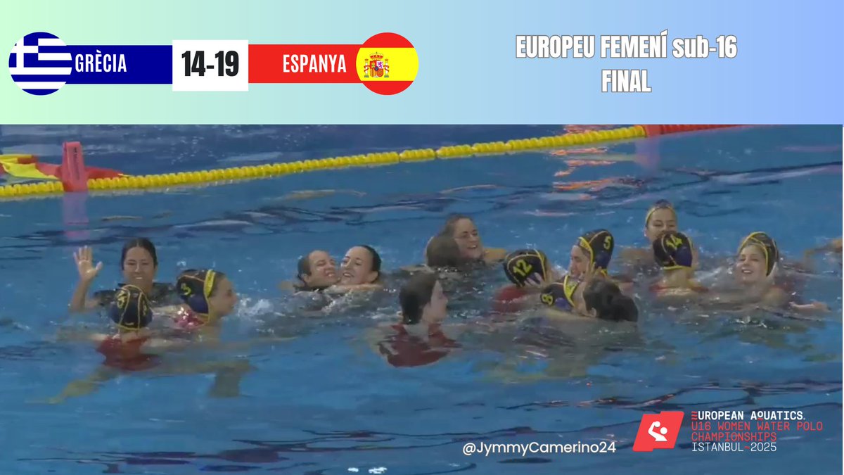JymmyCamerino24's tweet photo. 🥇𝐂𝐀𝐌𝐏𝐈𝐎𝐍𝐄𝐒 𝐃❜𝐄𝐔𝐑𝐎𝐏𝐀
Espanya revalida el títol i es proclama campiona per 3a vegada consecutiva amb una primera part sensacional (4-5, 3-6, 2-3, 5-5)

Gols de Carrasco, Briceño, Paulini, Romero, Llorenç, Sullà x2, Gomila x3, Vilaseca x4 i Jurado x5
#waterpolo https://t.co/WfdH0EEODW