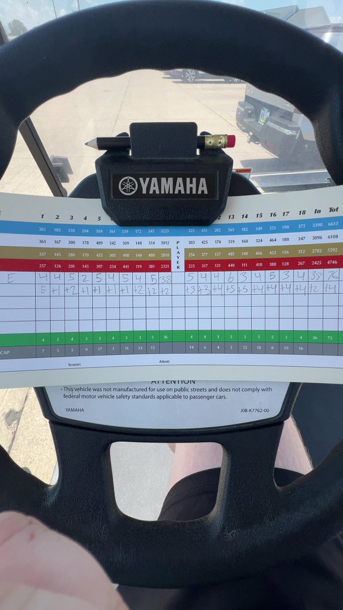 Couple holes got away from me but not too bad