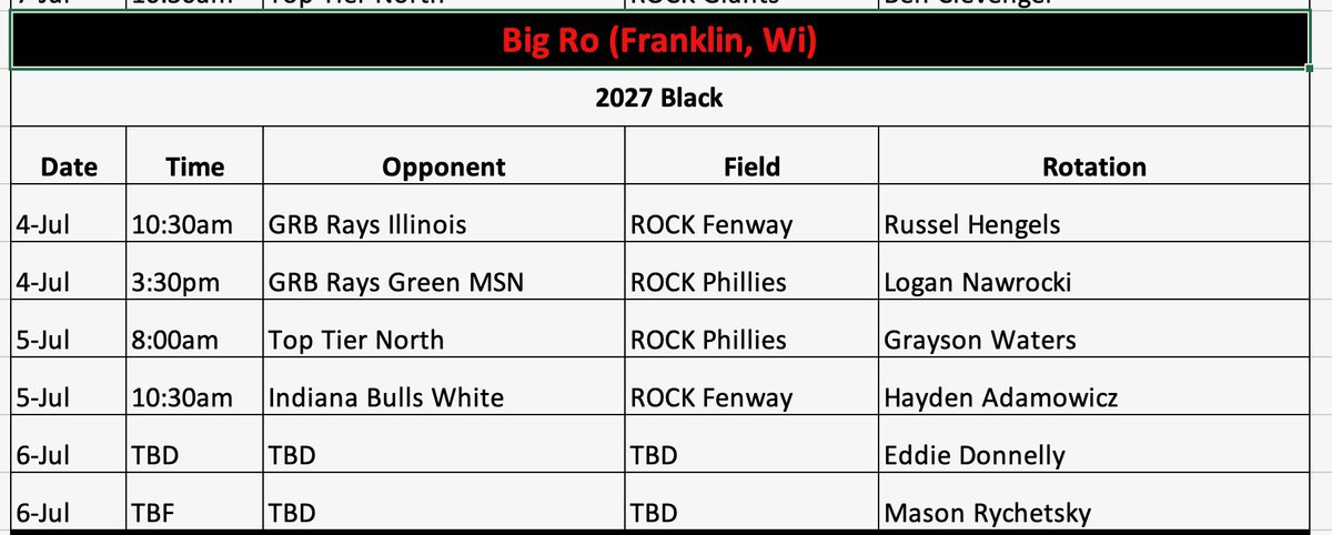 16u Black Schedule and Rotation for Big Ro event in Franklin, WI this weekend