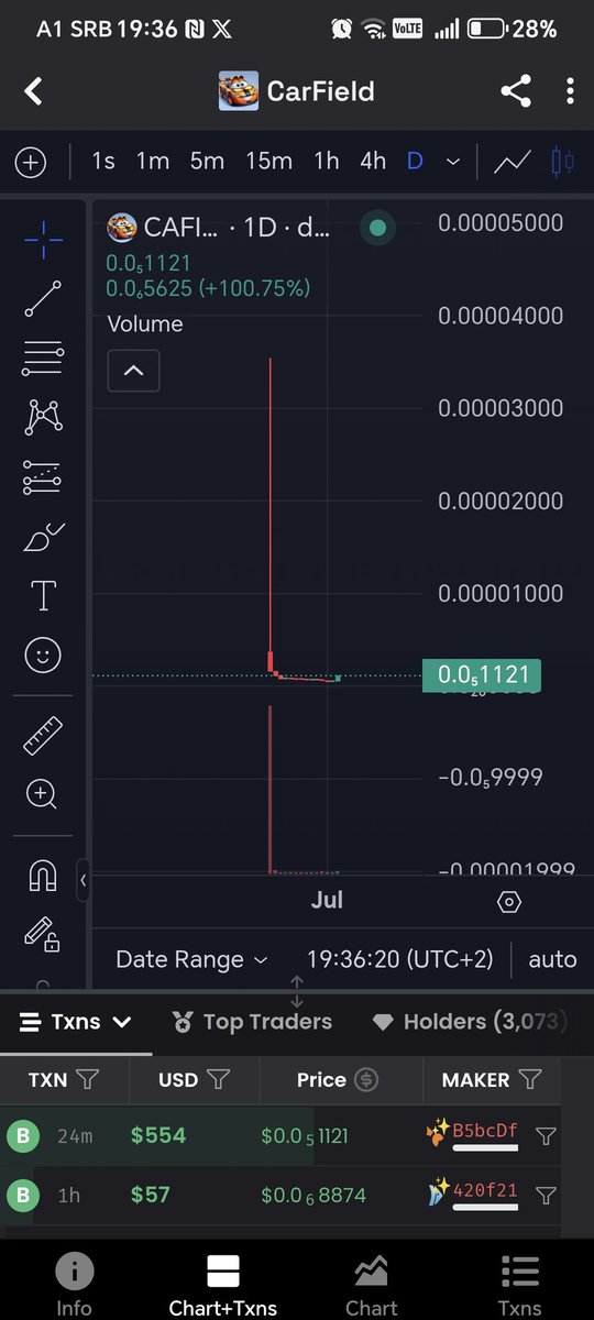 CopyLine434782's tweet photo. dev active and working on token, I bought a bag $CAFI @CarFieldAvaland 0x7eF9Ce5220490411F9a16077291A8B8b25C4c84b #AVAX #avaxmeme #AvaxMemeCoin #avax9000 #CryptoTrading #Crypto #memecoin #meme #Bullish #bullrun #1000x #1000xGems https://t.co/e5V147aRmT