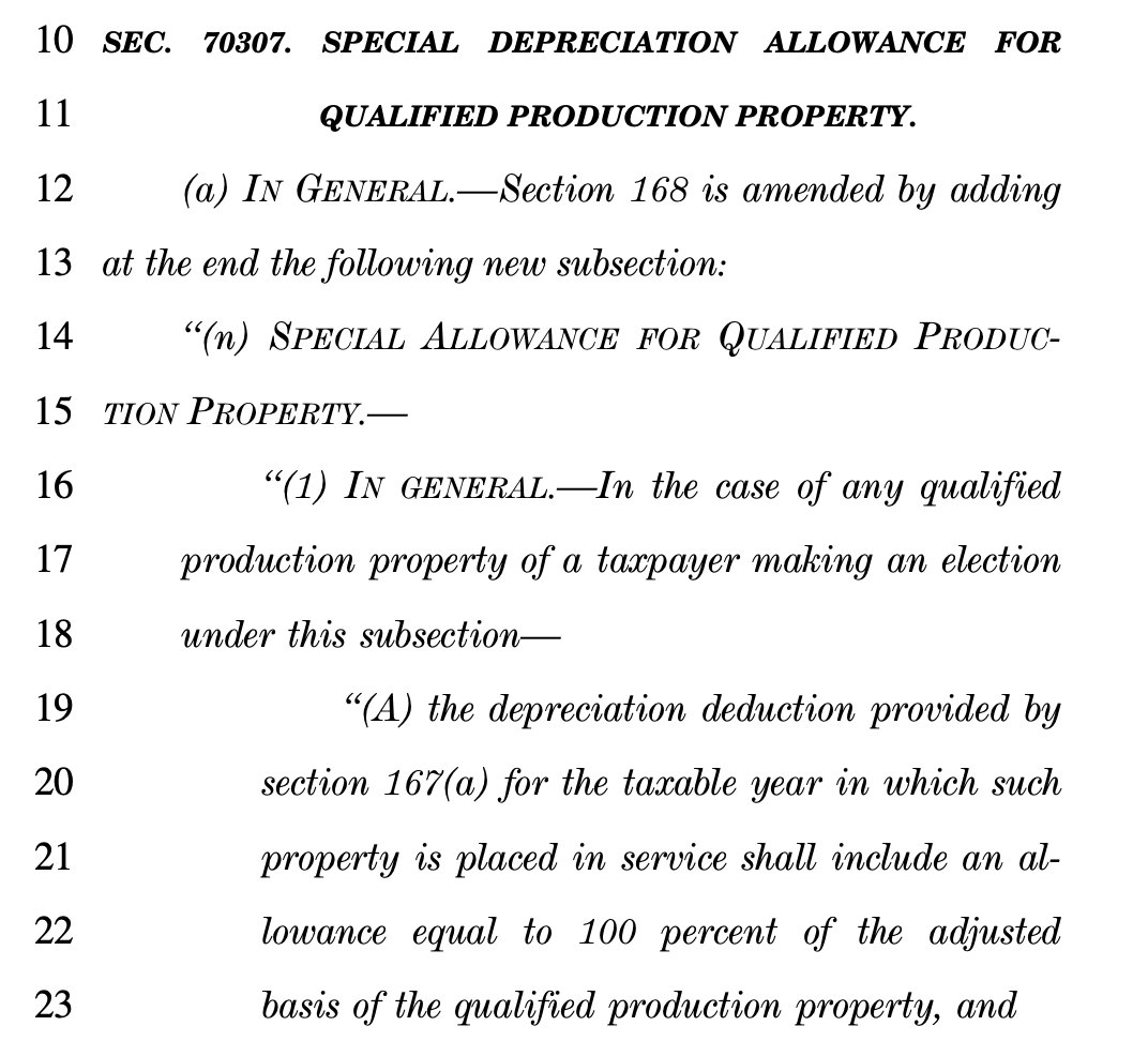 Coolest OBBBA provision: temporary full expensing for some buildings.

Normally, commercial buildings must be depreciated over 39 years—significantly raising the cost of capital.

A temporary, limited reform isn’t perfect, but it lays the groundwork for broader progress.