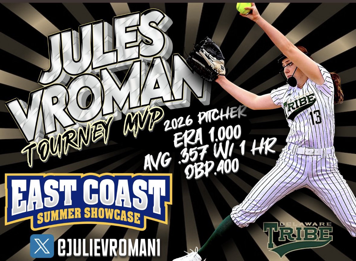 DEtribe18u's tweet photo. Congrats @julievroman1 for being our first Tournamnet MVP for your contributions to the team @eastcoast_sb. This left handed pitcher with a big bat threw the majority of our innings in our opening weekend of the summer and we couldn’t be more excited for her! https://t.co/o5NzS4iwM5