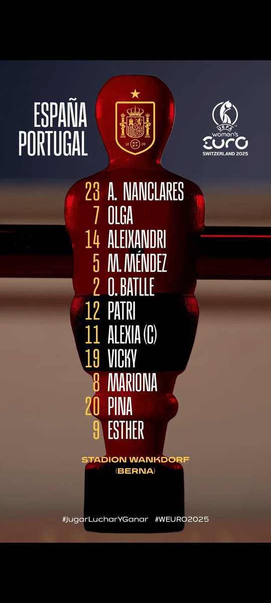 Sonia Lus (@lussonia) on Twitter photo 11 titular de la <a href="/SEFutbolFem/">Selección Española Femenina de Fútbol</a> para el debut VS Portugal.
No juegan ni Cata Coll ni Aitana Bonmatí
<a href="/carrusel/">Carrusel Deportivo</a> 11 titular de la <a href="/SEFutbolFem/">Selección Española Femenina de Fútbol</a> para el debut VS Portugal.
No juegan ni Cata Coll ni Aitana Bonmatí
<a href="/carrusel/">Carrusel Deportivo</a>