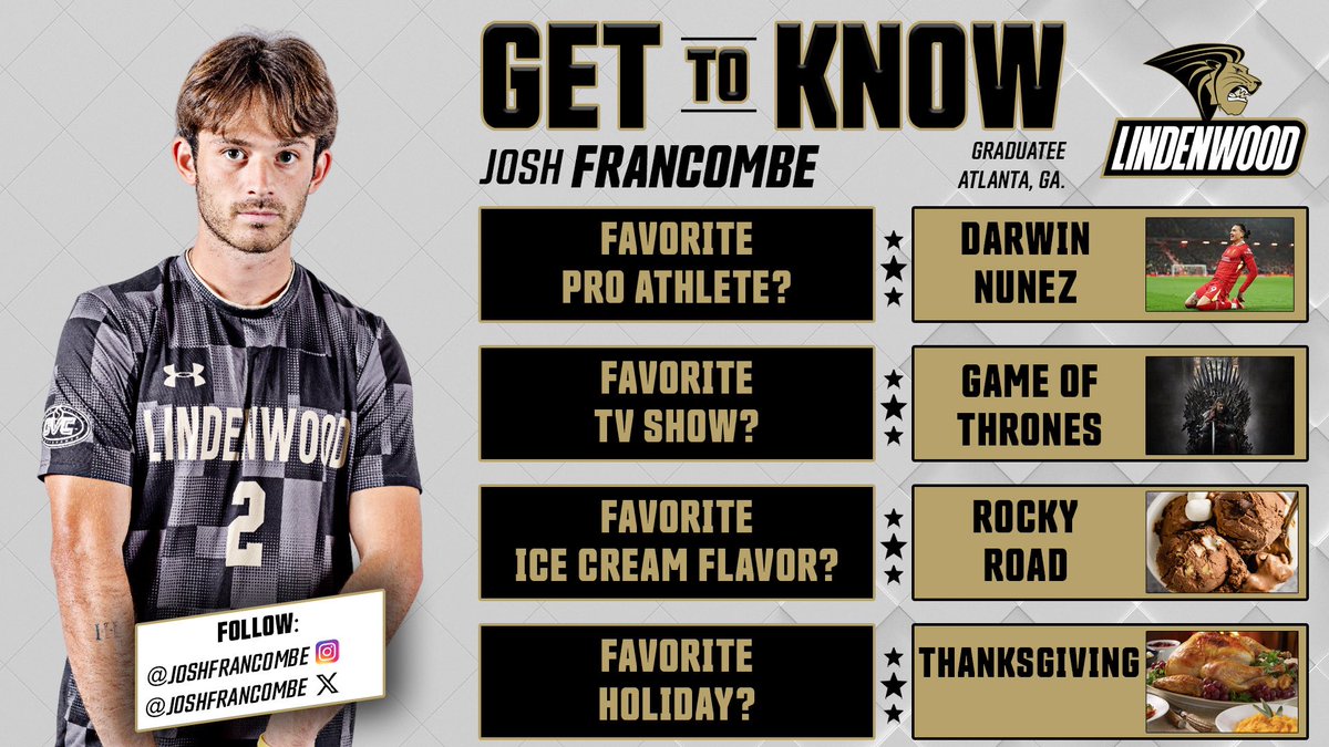 Lindenwood Athletics (@lu_lions) on Twitter photo Get to know Josh Francombe (<a href="/JoshFrancombe/">Josh Francombe</a>) of the <a href="/LindenwoodMsoc/">LindenwoodMSOC</a> 🦁⚽️ team
Come out to Hunter Stadium and support Josh and the rest of the Lions this season!
#NewLevel Get to know Josh Francombe (<a href="/JoshFrancombe/">Josh Francombe</a>) of the <a href="/LindenwoodMsoc/">LindenwoodMSOC</a> 🦁⚽️ team
Come out to Hunter Stadium and support Josh and the rest of the Lions this season!
#NewLevel