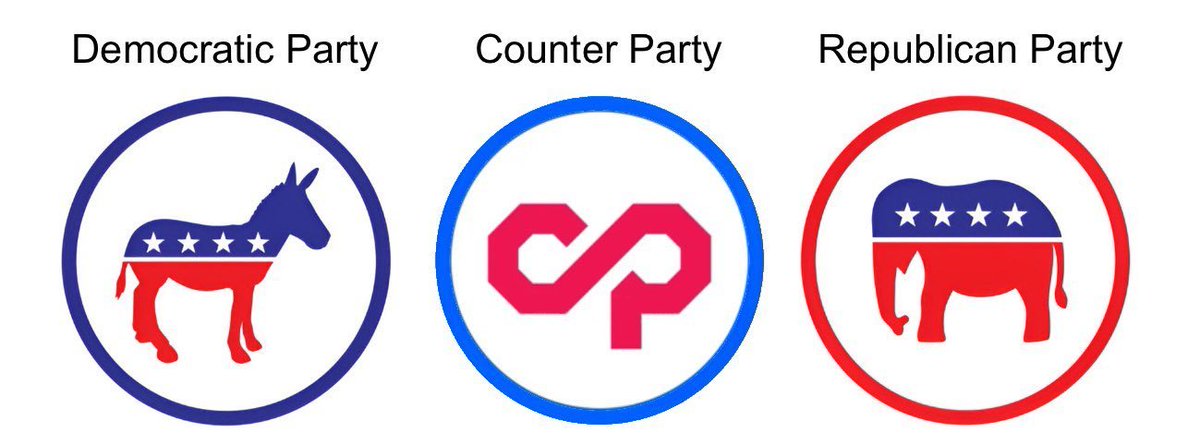 Our party is COUNTERPARTY