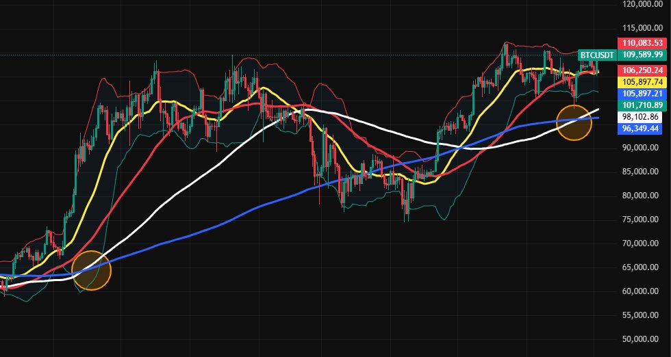 Dogwifhat tweet media