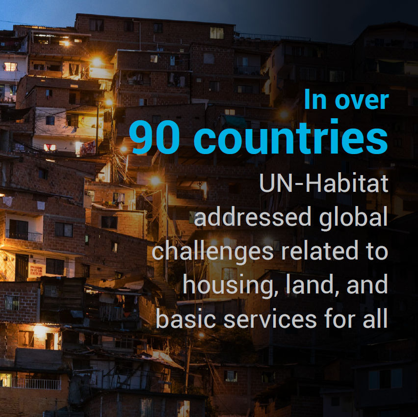 UN-Habitat Myanmar tweet media
