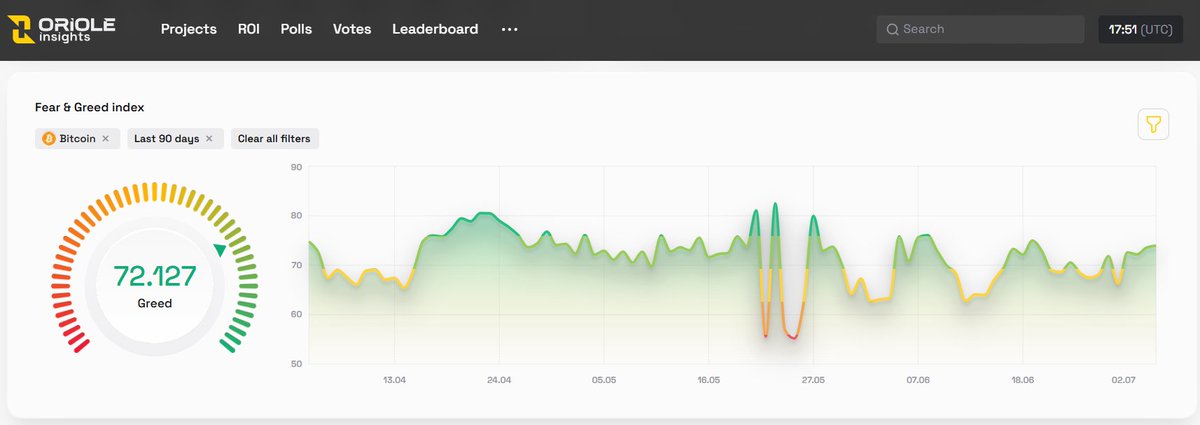 Oriole Insights tweet media