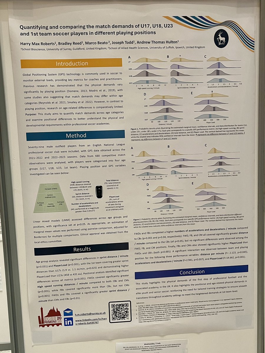 SurreySportSci's tweet image. # ECSS2025 day 3: @HarryMaxRoberts presenting his poster on match demands in academy and 1st team football players ⚽️🏃♂️@E_C_S_S @UniSurreyBioSci