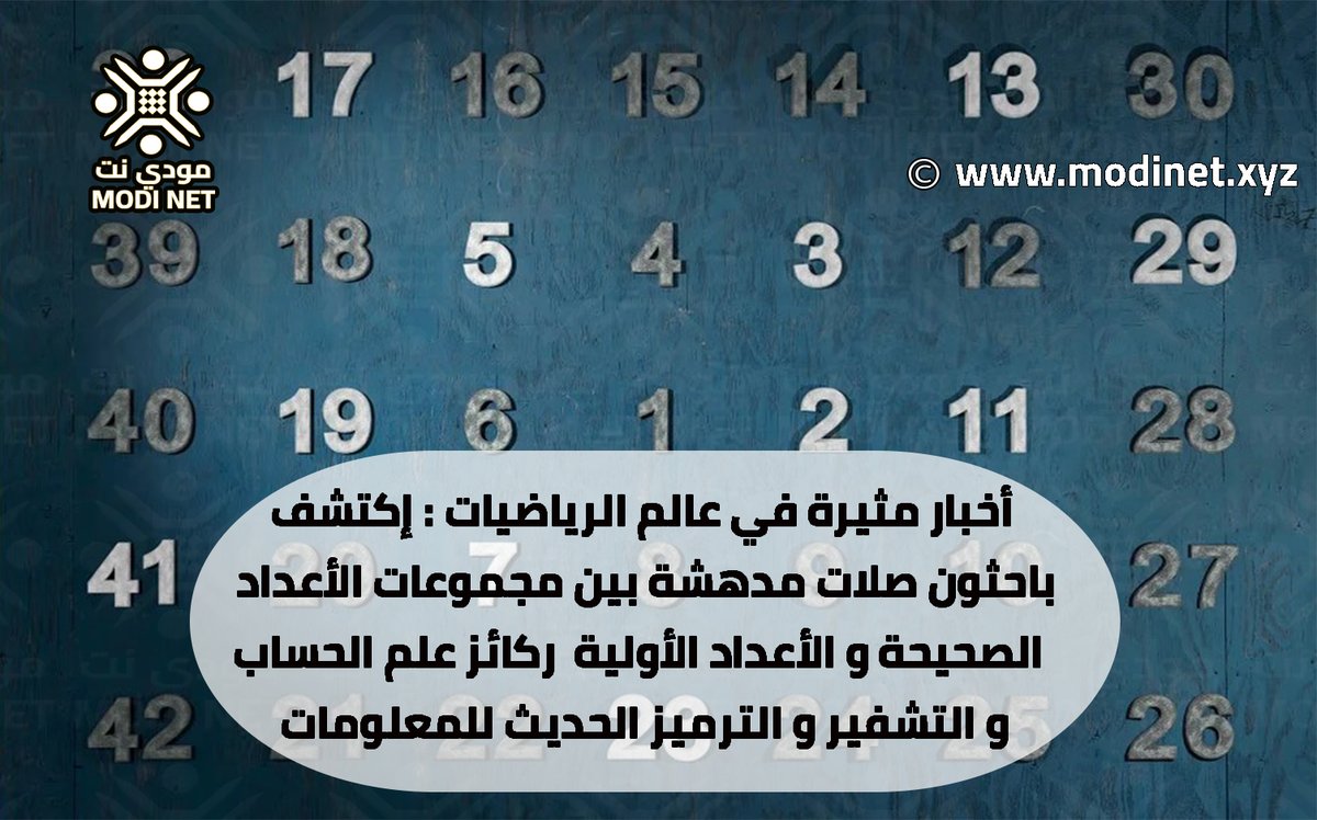 modiknowledge's tweet photo. لأول مرة أثبت علماء الرياضيات أن دوال التقسيم قادرة على كشف الأعداد الأولية مما يوفر طرقآ جديدة كليآ لتعريف هذه الأعداد الغامضة , حيث يربط هذا الإنجاز بين مجالين كانا سابقآ منفصلين , لمزيد من التفاصيل إقرأ الخبر كاملآ على منصتنا بإتباع الرابط أدناه .

https://t.co/e5mCaWn0Ps https://t.co/bWacmrJB7g