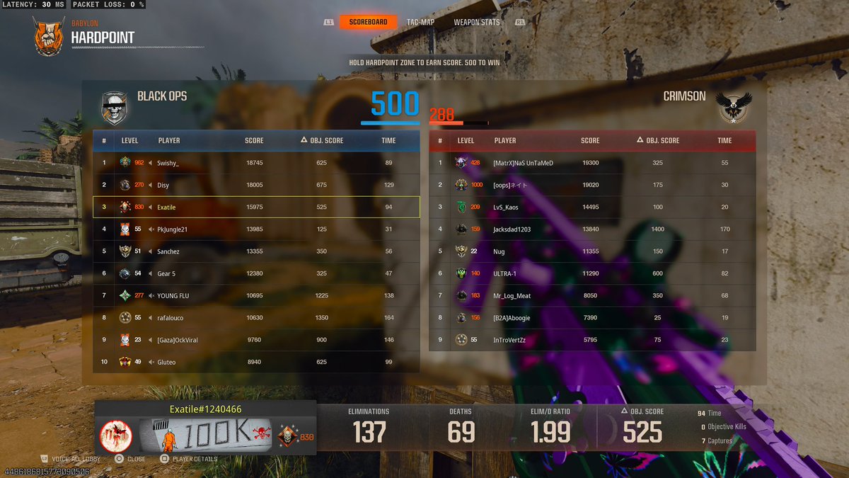 xExatile's tweet image. MatrX down who’s next 😈