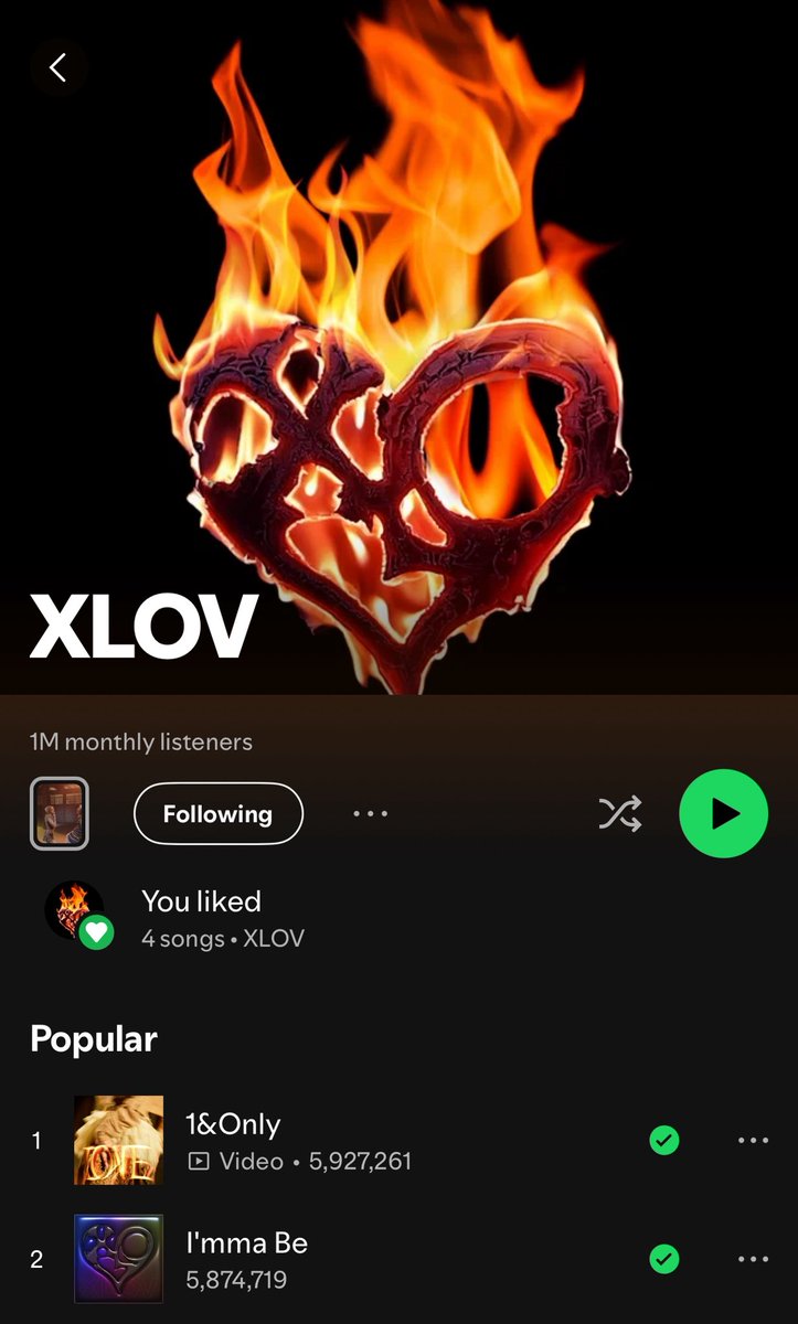 xlovcharts's tweet photo. IT’S INSANE https://t.co/geUDNZQbSn
