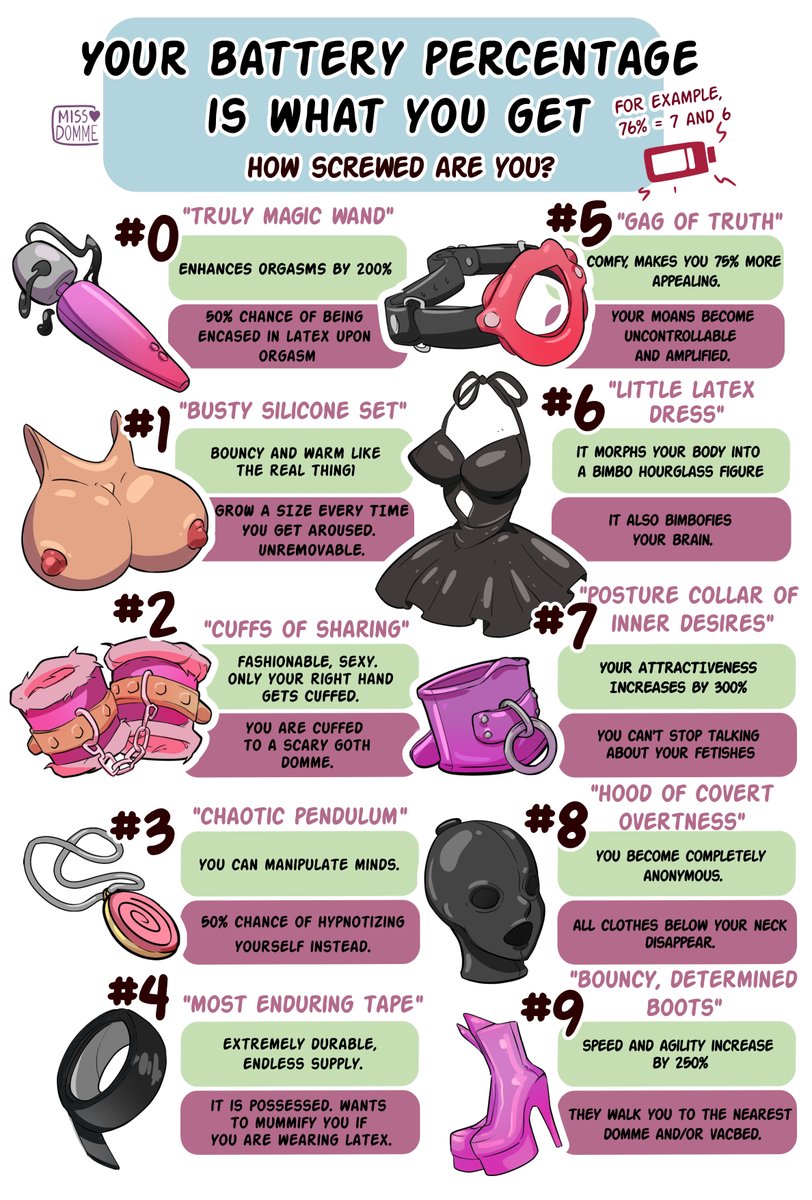 what did you get?? I was 36%  heheh