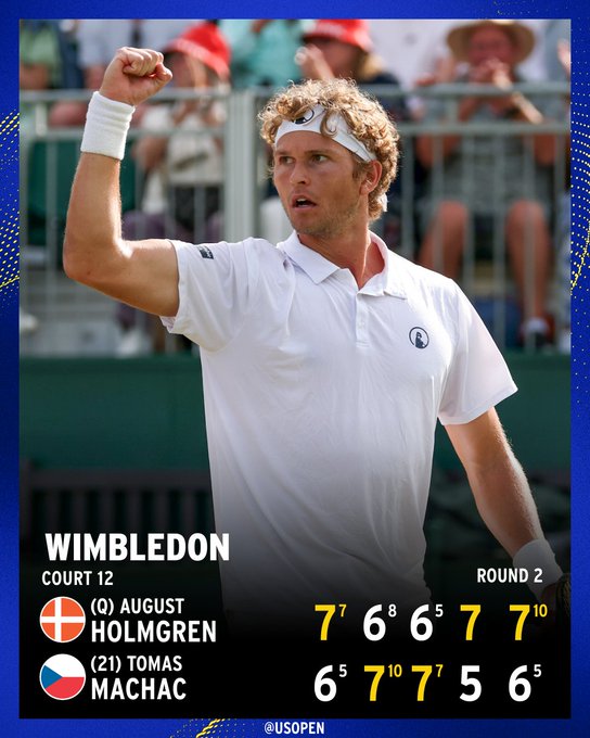 Score Graphic: August Holmgren defeats Tomas Machac 7-6, 6-7, 6-7, 7-5, 7-6 in Round 2 of Wimbledon. 