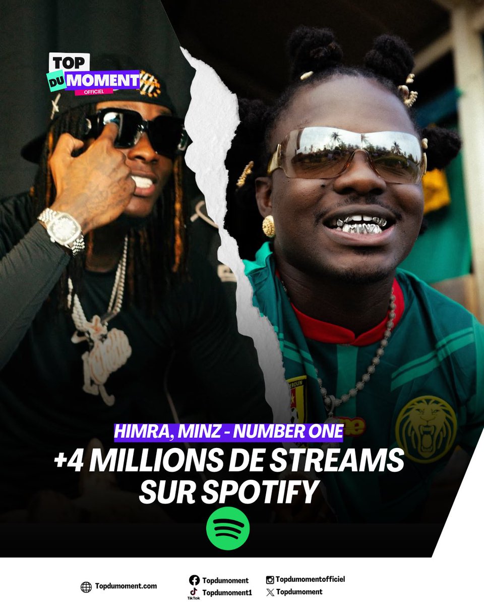 topdumoment1's tweet image. +4 millions de streams pour le titre « Number one » sur Spotify  #Himra #Minz