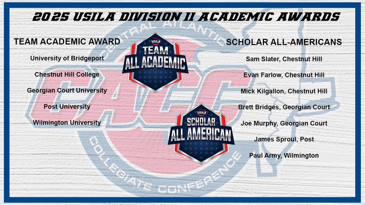 CACC01's tweet image. Seven #CACC Men's Lacrosse student-athletes have been named Scholar All-Americans by @USILA_Lax.
Five conference programs earned the 2025 USILA Team Academic Award.
caccathletics.org/news/2025/7/3/…