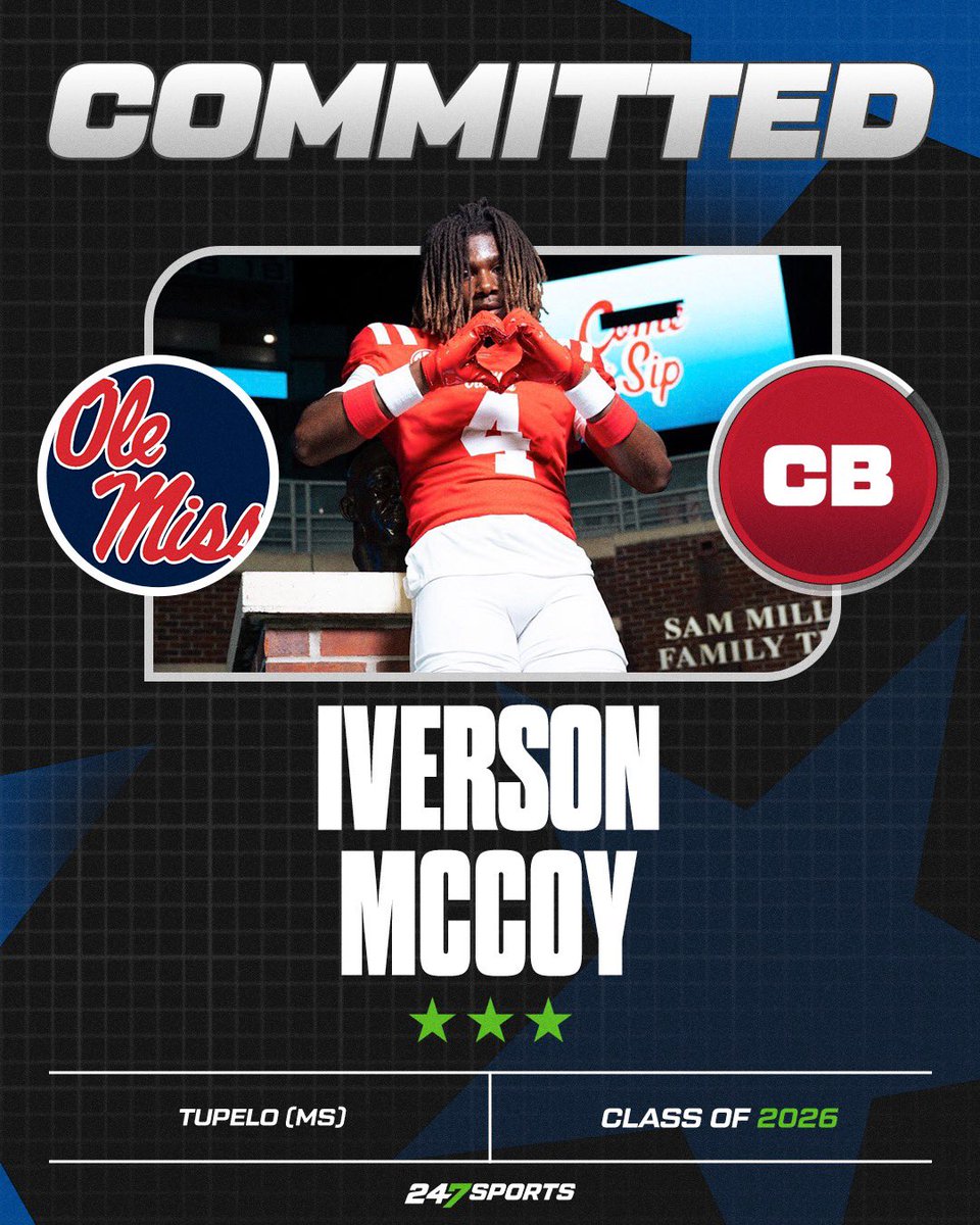 Tom Loy (@tomloy247) on Twitter photo BREAKING: <a href="/OleMissFB/">Ole Miss Football</a> lands a commitment from cornerback Iverson McCoy.
He’s fired up to be a Rebel and ready to suit up for Lane Kiffin.
VIP Story: 247sports.com/article/three-…
<a href="/IversonMcCoy4/">Iverson McCoy</a>
<a href="/247Sports/">247Sports</a> BREAKING: <a href="/OleMissFB/">Ole Miss Football</a> lands a commitment from cornerback Iverson McCoy.
He’s fired up to be a Rebel and ready to suit up for Lane Kiffin.
VIP Story: 247sports.com/article/three-…
<a href="/IversonMcCoy4/">Iverson McCoy</a>
<a href="/247Sports/">247Sports</a>