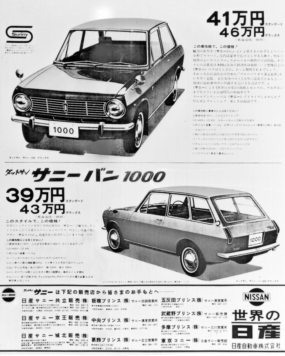 A little #NissanHistory for you, to meet the demand for an