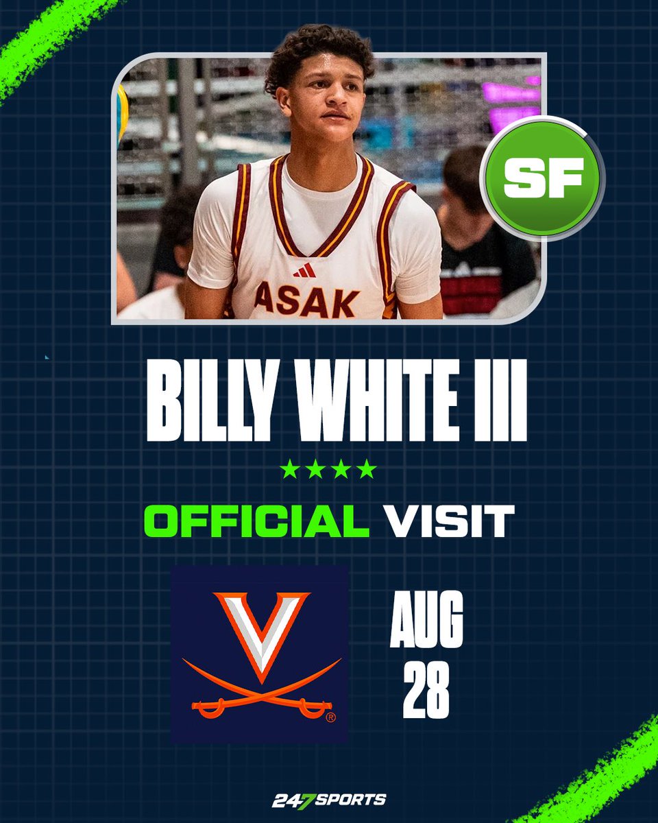 𝗡𝗘𝗪𝗦: Billy White III, the No. 33 overall recruit in the national rising senior class, tells <a href="/247Sports/">247Sports</a> he has scheduled an official visit to #Virginia for August 28th-31st. 

𝐕𝐈𝐏 247sports.com/college/basket…