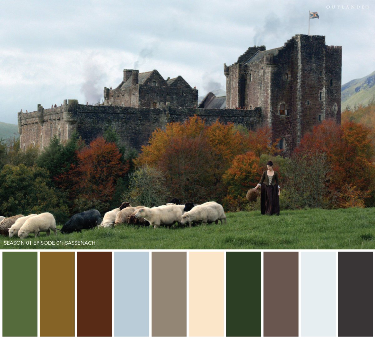 The Outlander Collector tweet media