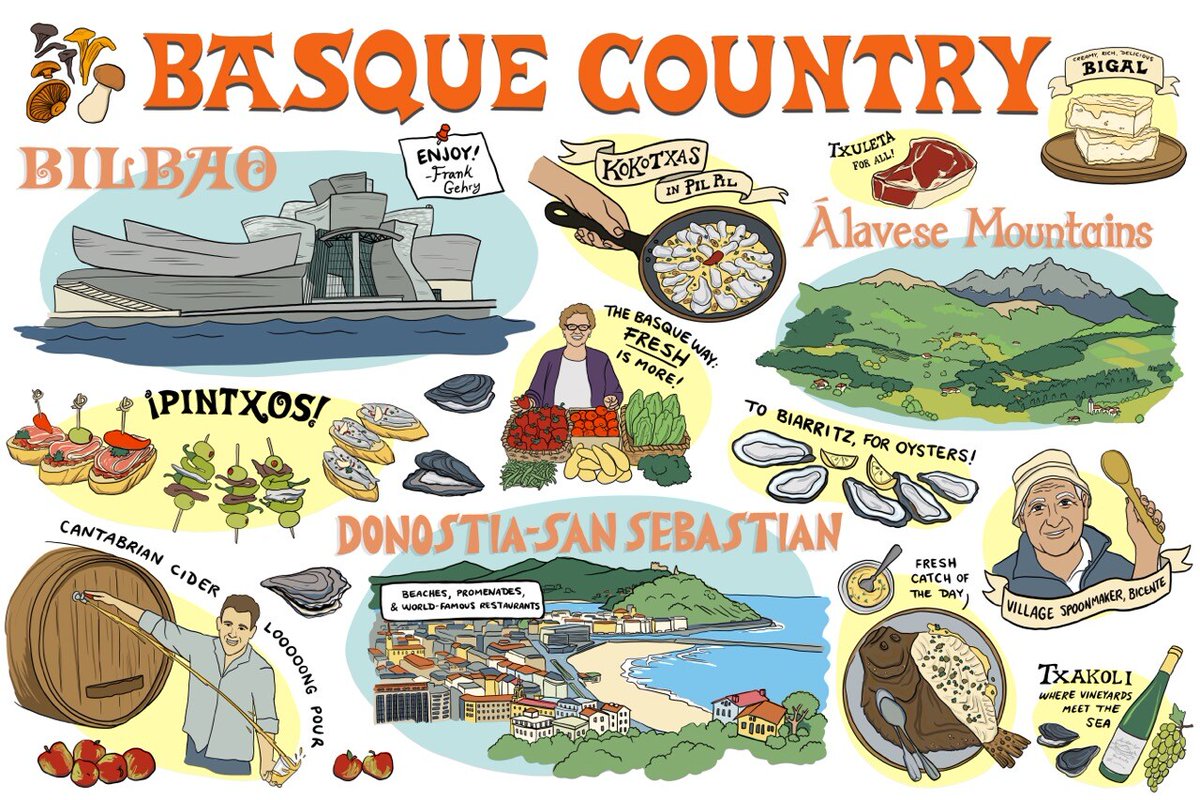 Tortillas, pintxos, and cider poured from shoulder height — the Basque Country knows how to feed a traveler. Join us: hubs.la/Q03vL_rL0
