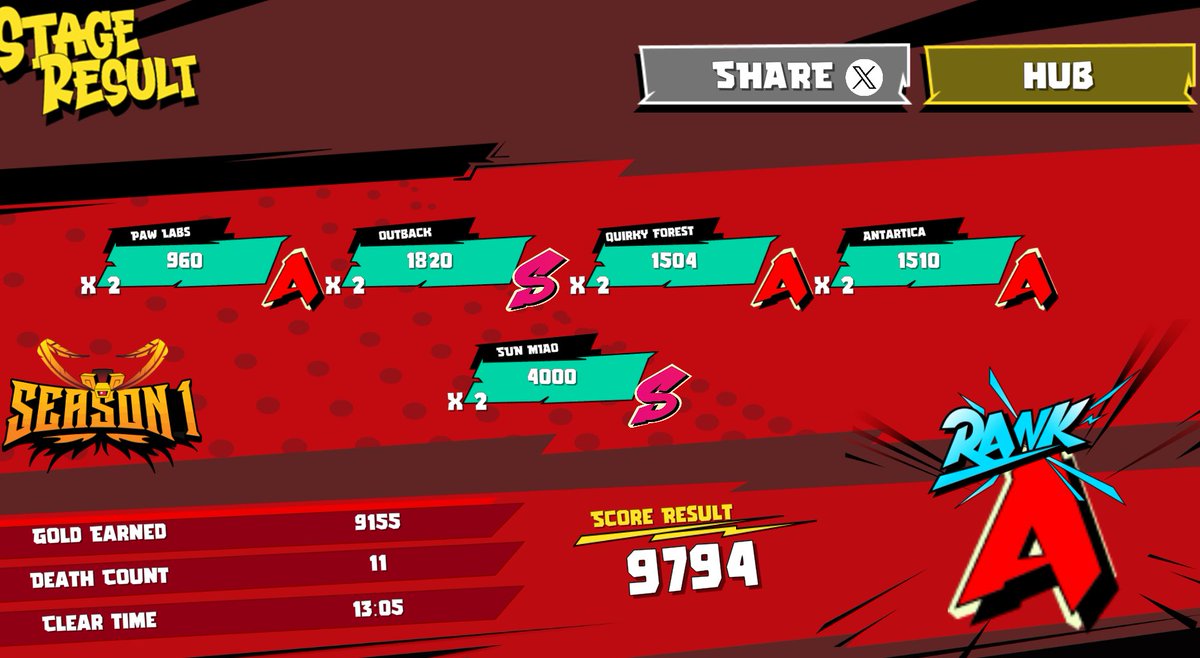 The fastest game i have ever finished solo  💥💥

Continue to grind <a href="/Khugaverse/">𝗞𝗛𝗨𝗚𝗔</a> LFGG  ⚡️⚡️⚡️

w/ <a href="/AbstractChain/">Abstract</a>