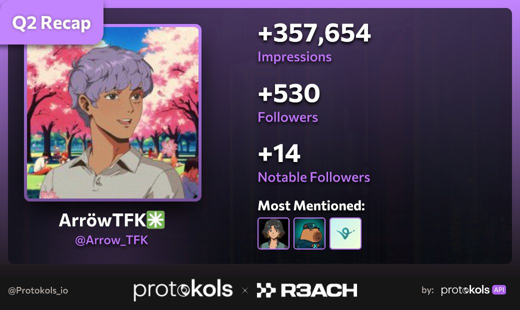 Someone asked,
“Bro how much have you really gained from all this yapping?”

I smiled, pulled up my <a href="/Protokols_io/">ProtoKOLs</a> stats… and let the numbers do the talking. 📊
But the real flex? I’m just getting started.

Q3, I’m not just yapping , I’m building, learning, evolving.
This isn’t
