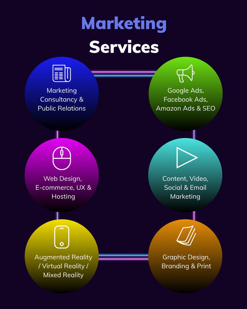 At eclipse, we've assembled a team of experts in all areas of marketing 🌙

Whether you require a new mobile app, a complete rebrand or a striking ad campaign, we execute every project with expertise and passion. 

Learn more here: bit.ly/3bIwQim