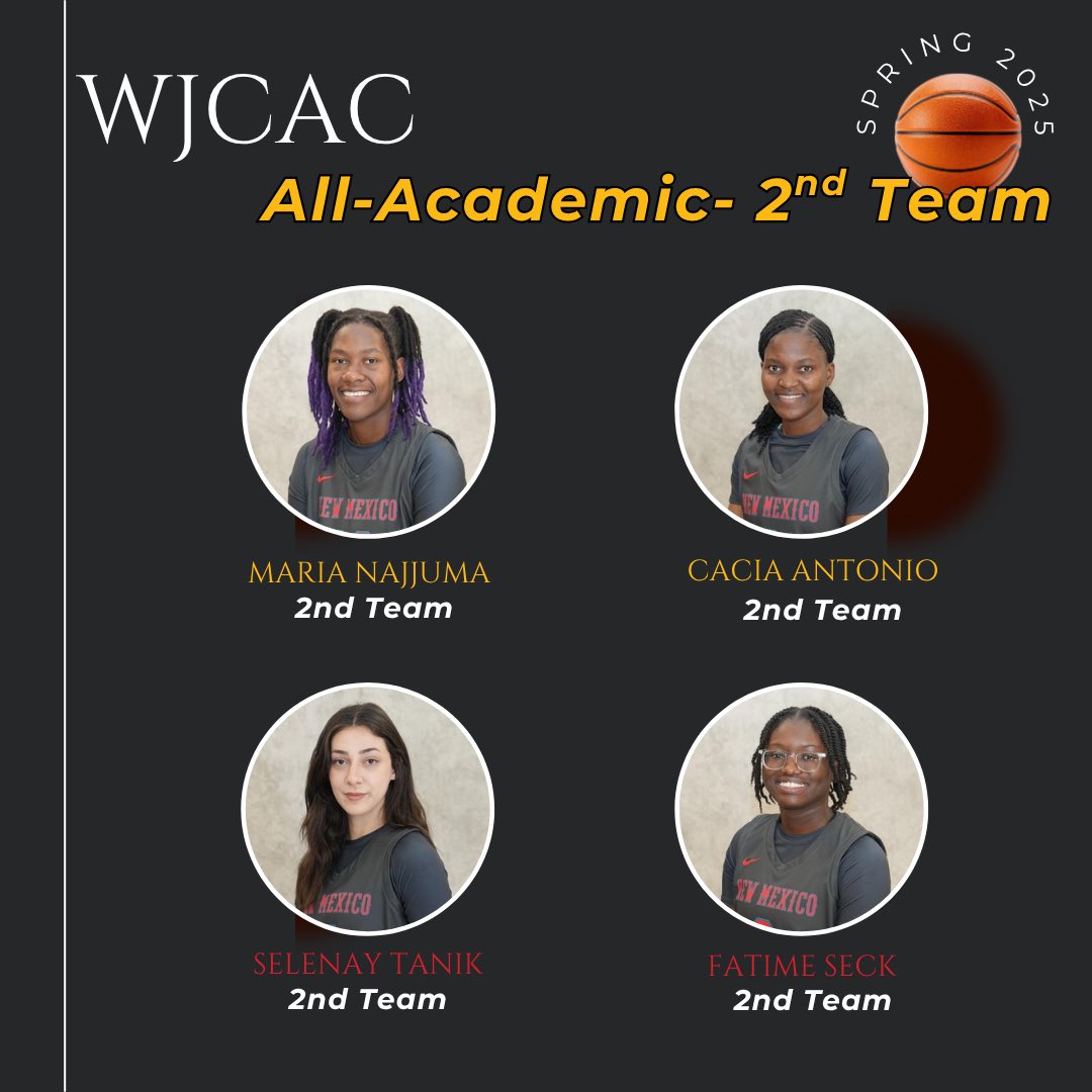 Congrats to these ten women for being named to the Spring 2025 WJCAC All-Academic Team.
1st Team - 3.65 - 4.00
2nd Team - 3.25 - 3.64