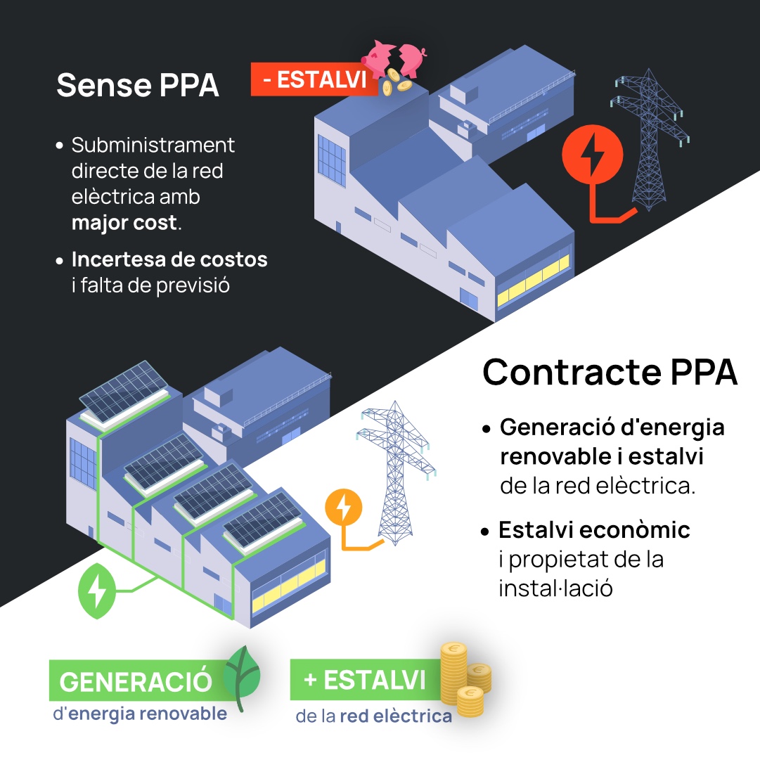 💚 𝗖𝗼𝗻𝗲𝗴𝘂𝗲𝘂 𝘂𝗻𝗮 𝗺𝗶𝗰𝗮 𝗺𝗶𝗹𝗹𝗼𝗿 𝗾𝘂𝗲 é𝘀 𝘂𝗻 𝗣𝗣𝗔?