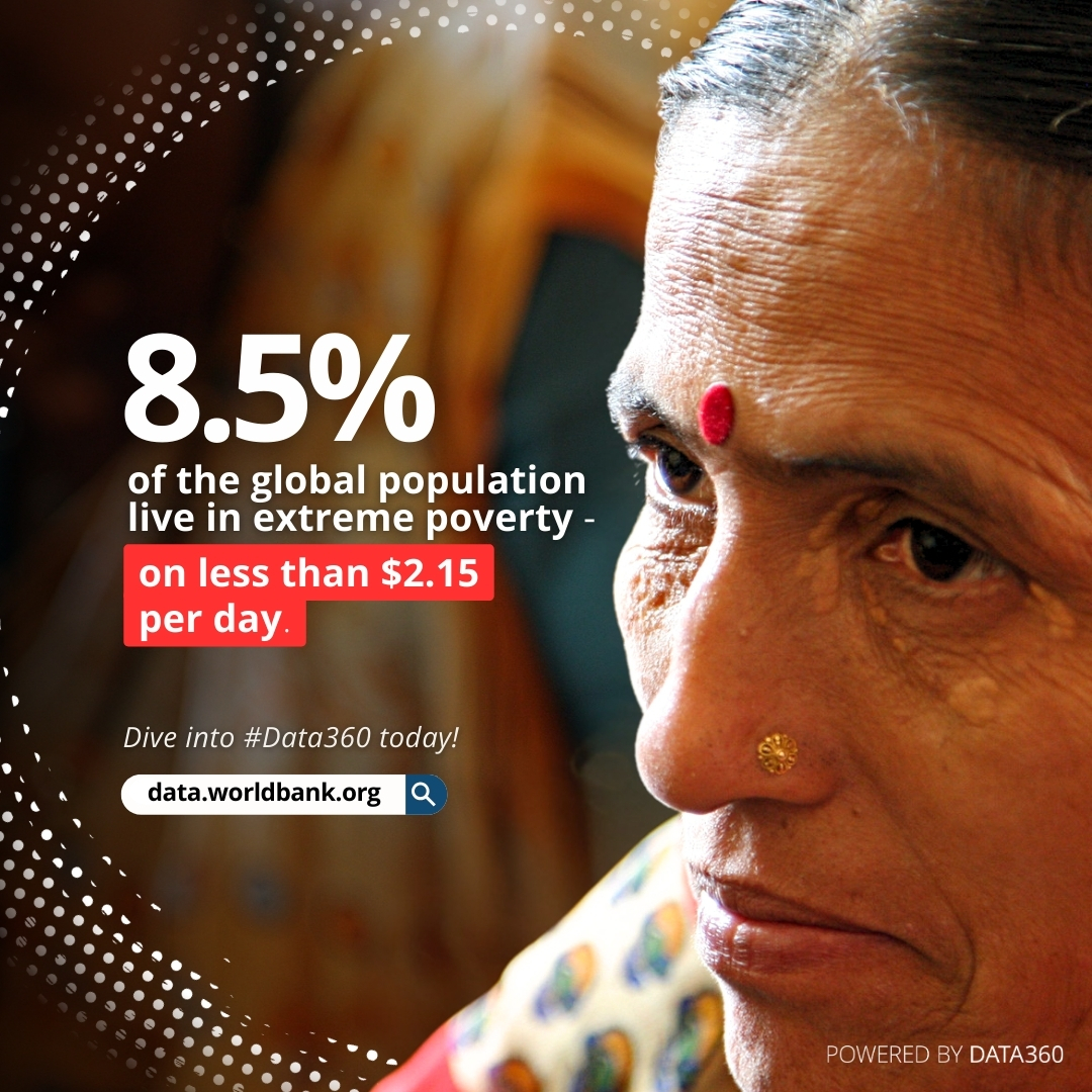 IDA - World Bank (@wbg_ida) on Twitter photo Almost 700 million people live in extreme poverty—on less than $2.15 per day. 🌍
Explore poverty trends and much more with #Data360, the <a href="/WorldBank/">World Bank</a>’s platform for global development insights.
Dive in: wrld.bg/kMPP50Wfetj | #DataMeetsDevelopment Almost 700 million people live in extreme poverty—on less than $2.15 per day. 🌍
Explore poverty trends and much more with #Data360, the <a href="/WorldBank/">World Bank</a>’s platform for global development insights.
Dive in: wrld.bg/kMPP50Wfetj | #DataMeetsDevelopment