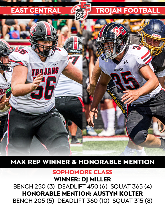 Sophomore class standouts during max rep testing for the Trojans -

▪️ Overall Winner - DJ Miller
▪️ Honorable Mention - Austyn Kolter