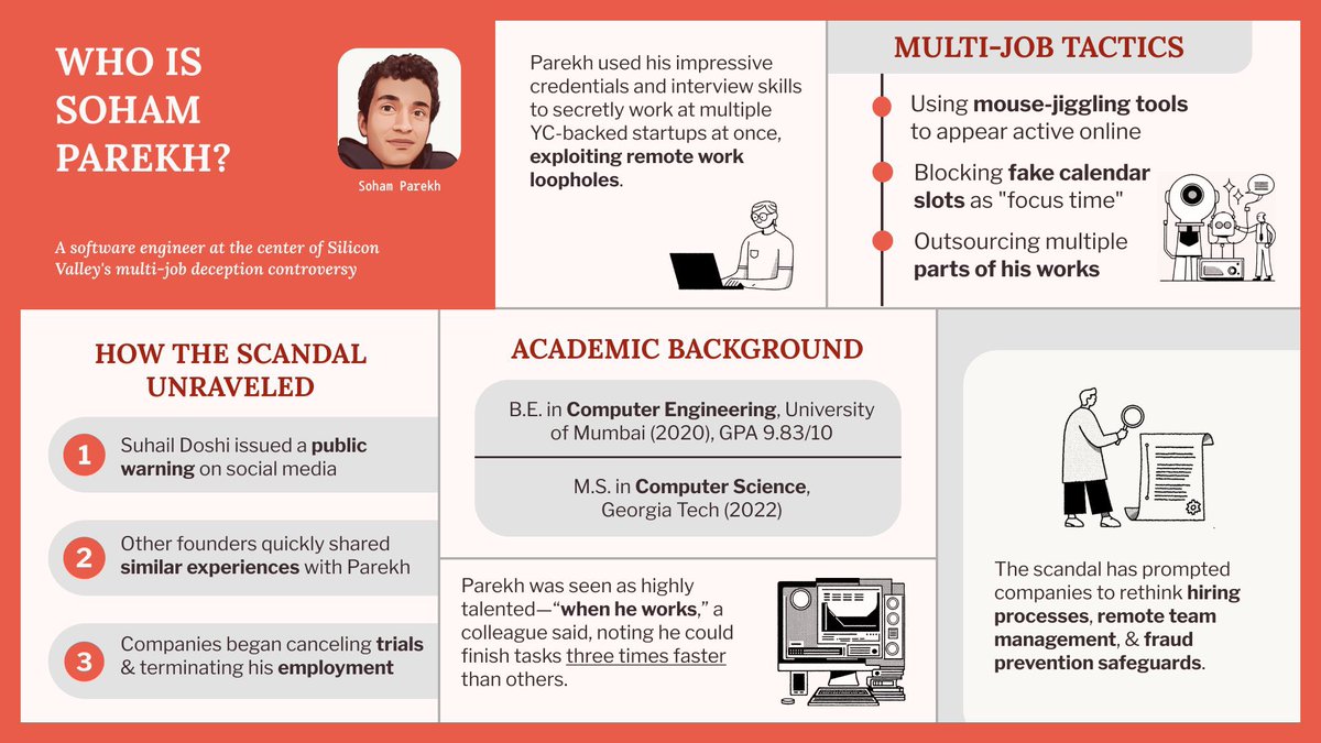 Thoth.ai tweet media