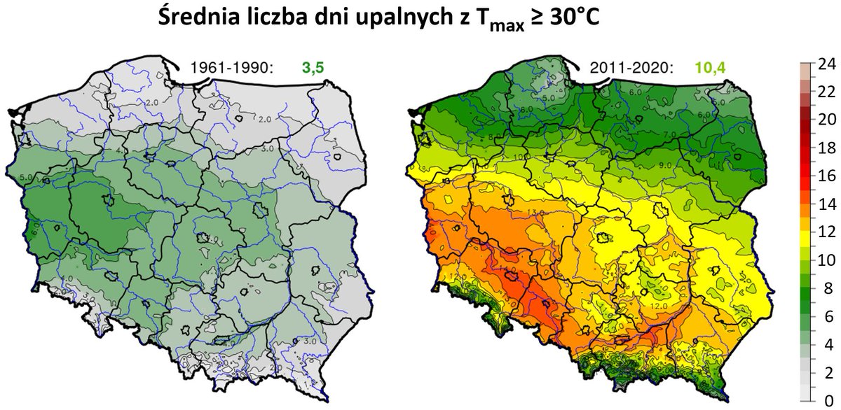 Neuropa_'s tweet image. Zastanawia mnie jak wygląda proces poznawczy osób piszących, że „Kiedyś to lata były upalne - nie to co teraz!”
Jak można mieć aż tak głęboki deficyt poznawczy?
Bo mówimy o 3x przyroście upalnych dni.