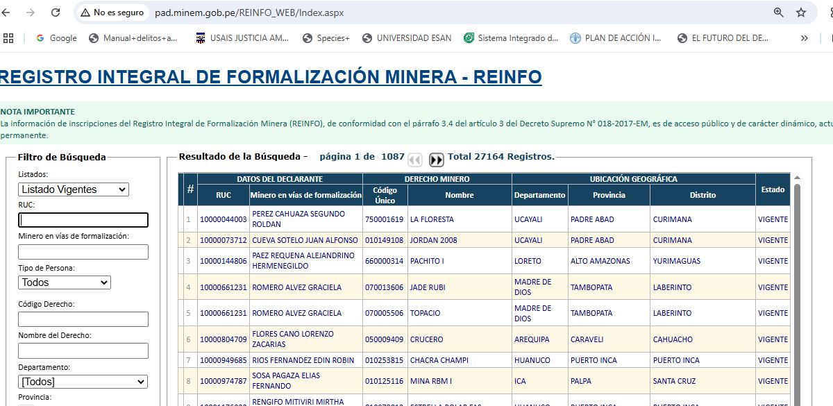 César A. Ipenza (@cipenza) on Twitter photo Hoy el #REINFO sigue incrementándose con mineros "vigentes" estamos subiendo la ultima semana, hoy vamos 27,164 Registros ayer era 25,988. <a href="/MinemPeru/">Ministerio de Energía y Minas</a> #NOMasMineriaIlegal <a href="/Observatoriomi/">Observatorio de Minería Ilegal</a> Hoy el #REINFO sigue incrementándose con mineros "vigentes" estamos subiendo la ultima semana, hoy vamos 27,164 Registros ayer era 25,988. <a href="/MinemPeru/">Ministerio de Energía y Minas</a> #NOMasMineriaIlegal <a href="/Observatoriomi/">Observatorio de Minería Ilegal</a>