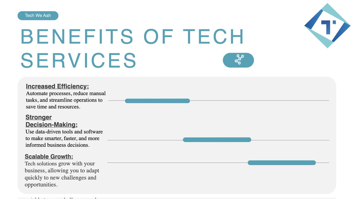 techweaah's tweet image. Tech services do more than support, they supercharge.

#techweaah  #techbenefits  #digitaltransformationexperts  #SmartSolutions  #FutureReady #Technology #softwaredevelopment #FutureTech #innovation #Software #businessgrowth #TechEvolution #TechServices