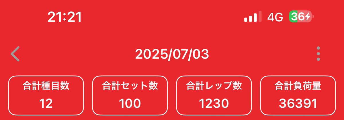 平日でも100set突破率増えてきた😂
 #筋トレ
