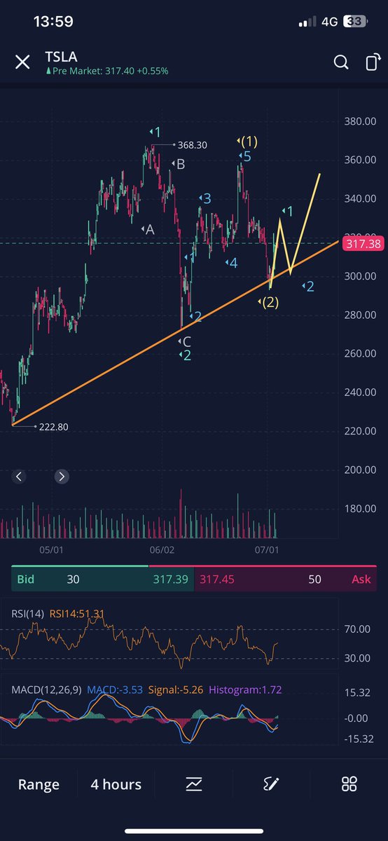 Ricardo Cedrón tweet media
