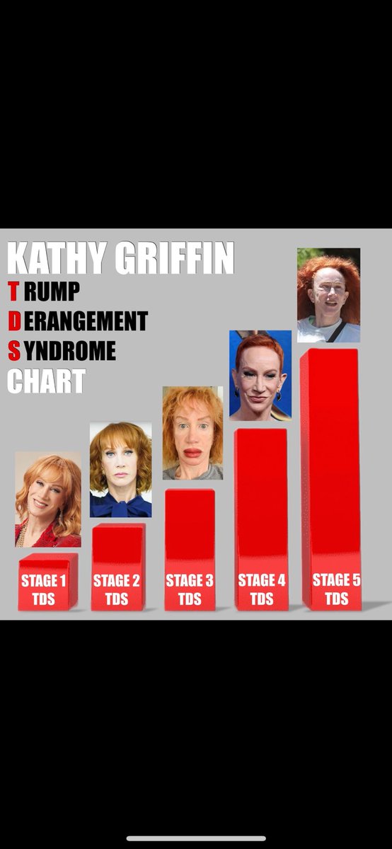 Joni00944259's tweet photo. @kathygriffin https://t.co/YSrJeOotFi