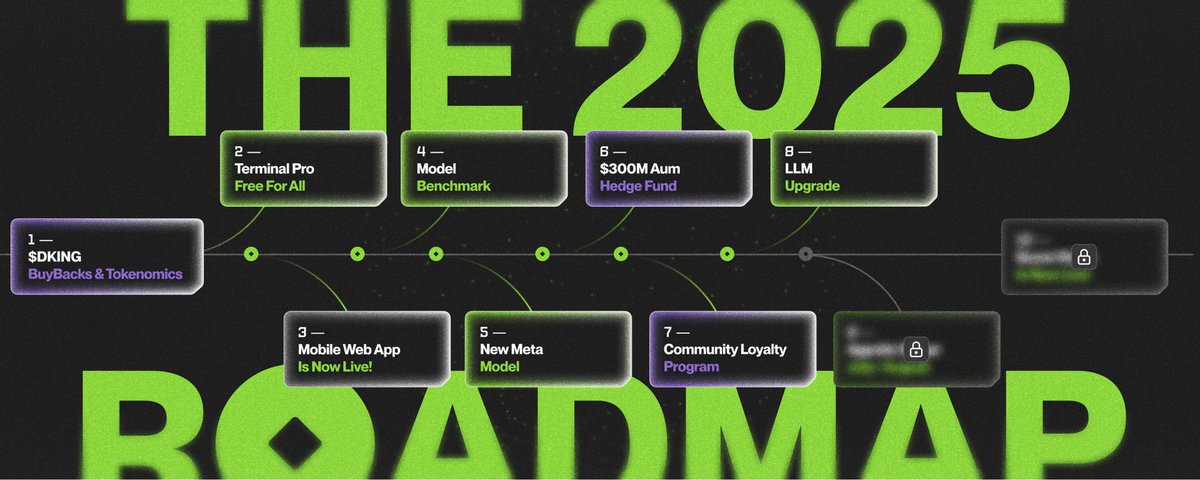📢 DKING Roadmap Recap - Milestone 8: LLM Upgrades

The next evolution of the DKING Terminal is underway. We’re building a smarter, more personal betting co-pilot - powered by upgraded language models and a full squad of edge-hunting AI agents.

Here’s what’s coming 👇

🧵 1/10
