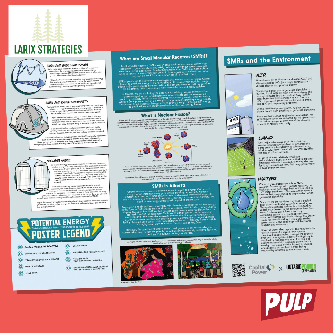 Pulp Studios Inc. (@pulpstudios) on Twitter photo Another educational poster, this time looking at SMRs and the energy benefits they can confer to Albertans.
We enjoy taking in info and finding fun and ways to display it.
This was created for <a href="/CapitalPower/">Capital Power</a> in conjunction with Larix Strategies.
#smr #smallmodularreactors Another educational poster, this time looking at SMRs and the energy benefits they can confer to Albertans.
We enjoy taking in info and finding fun and ways to display it.
This was created for <a href="/CapitalPower/">Capital Power</a> in conjunction with Larix Strategies.
#smr #smallmodularreactors