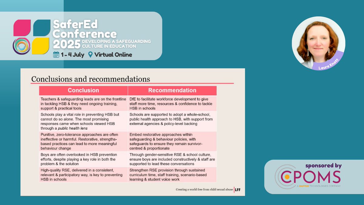 Sharing what Lucy Faithfull Foundation has learnt from a three-year action research project on managing and preventing harmful sexual behaviour in schools, Laura Knott reveals the findings, and the main recommendations to make schools safer places which come directly from their