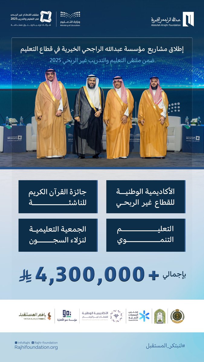 InfoRajhi's tweet photo. بحضور معالي #وزير_التعليم الأستاذ يوسف البنيان، شهد ملتقى القطاع غير الربحي في التعليم والتدريب 2025 إطلاق مؤسسة #عبدالله_الراجحي_الخيرية حزمة من المشاريع التعليمية النوعية، التي تهدف إلى دعم مسيرة التعليم وتعزيز أثره في تنمية المجتمع.

#التعليم_والتدريب_غير_الربحي
#لنبتكر_المستقبل
